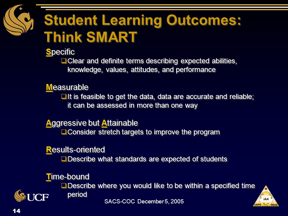 14 SACS-COC December 5, 2005 Student Learning Outcomes: Think SMART Specific  Clear and definite terms describing expected abilities, knowledge, values, attitudes, and performance Measurable  It is feasible to get the data, data are accurate and reliable; it can be assessed in more than one way Aggressive but Attainable  Consider stretch targets to improve the program Results-oriented  Describe what standards are expected of students Time-bound  Describe where you would like to be within a specified time period Specific  Clear and definite terms describing expected abilities, knowledge, values, attitudes, and performance Measurable  It is feasible to get the data, data are accurate and reliable; it can be assessed in more than one way Aggressive but Attainable  Consider stretch targets to improve the program Results-oriented  Describe what standards are expected of students Time-bound  Describe where you would like to be within a specified time period