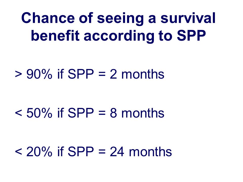 Chance of seeing a survival benefit according to SPP > 90% if SPP = 2 months < 50% if SPP = 8 months < 20% if SPP = 24 months