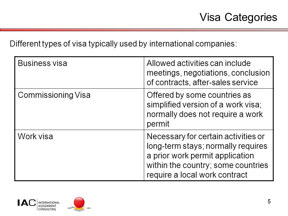 5 Visa Categories Business visaAllowed activities can include meetings, negotiations, conclusion of contracts, after-sales service Commissioning VisaOffered by some countries as simplified version of a work visa; normally does not require a work permit Work visaNecessary for certain activities or long-term stays; normally requires a prior work permit application within the country; some countries require a local work contract Different types of visa typically used by international companies: