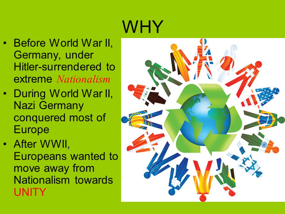WHY Before World War II, Germany, under Hitler-surrendered to extreme Nationalism During World War II, Nazi Germany conquered most of Europe After WWII, Europeans wanted to move away from Nationalism towards UNITY
