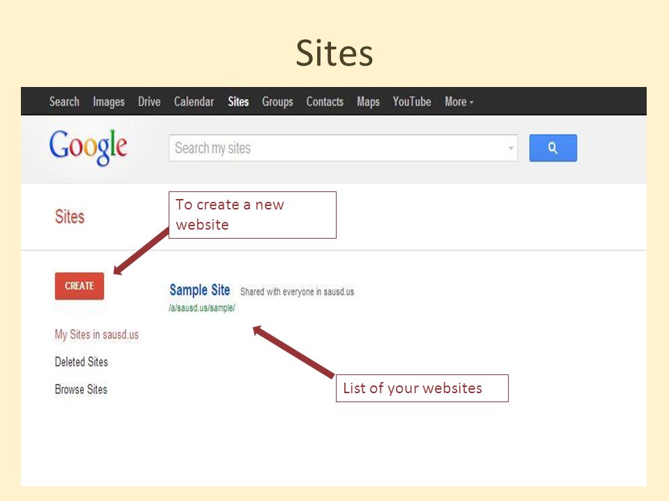 Sites To create a new website List of your websites