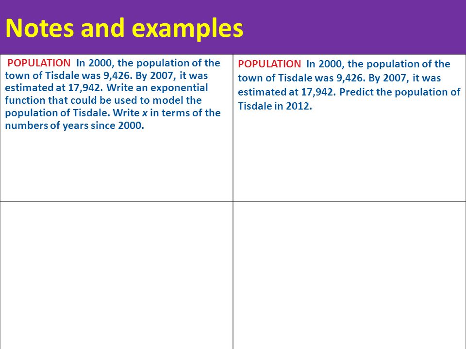 Notes and examples POPULATION In 2000, the population of the town of Tisdale was 9,426.