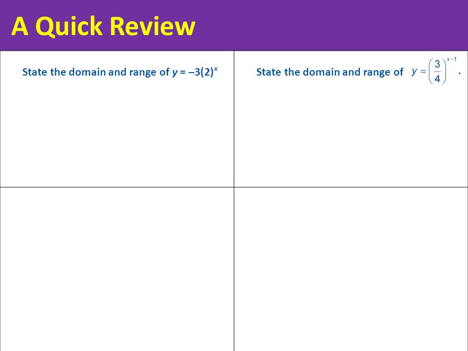 A Quick Review State the domain and range of y = –3(2) x State the domain and range of