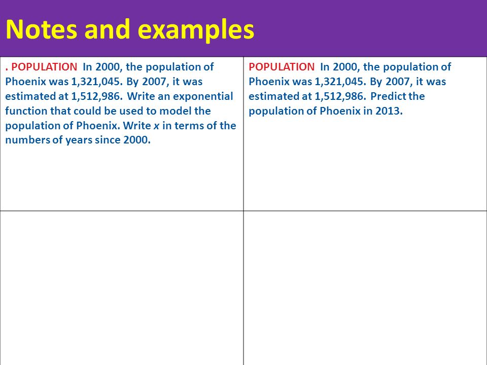 Notes and examples. POPULATION In 2000, the population of Phoenix was 1,321,045.