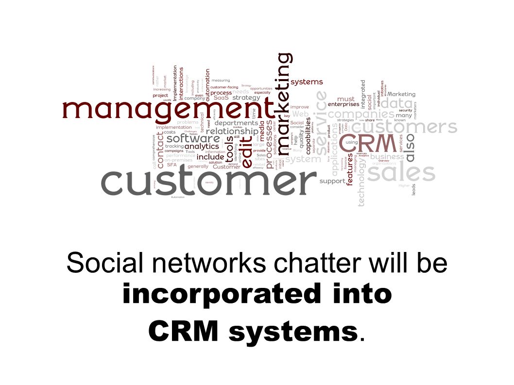 Social networks chatter will be incorporated into CRM systems.