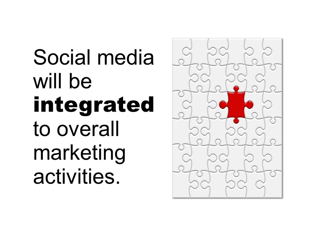 Social media will be integrated to overall marketing activities.