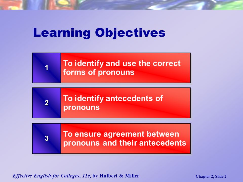 Effective English for Colleges, 11e, by Hulbert & Miller Chapter 2, Slide 2 Learning Objectives To identify antecedents of pronouns To ensure agreement between pronouns and their antecedents 11 To identify and use the correct forms of pronouns
