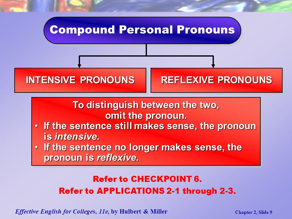 Effective English for Colleges, 11e, by Hulbert & Miller Chapter 2, Slide 9 Compound Personal Pronouns INTENSIVE PRONOUNS REFLEXIVE PRONOUNS To distinguish between the two, omit the pronoun.