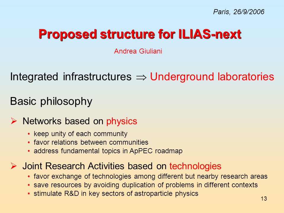13 Proposed structure for ILIAS-next Andrea Giuliani Paris, 26/9/2006 keep unity of each community favor relations between communities address fundamental topics in ApPEC roadmap favor exchange of technologies among different but nearby research areas save resources by avoiding duplication of problems in different contexts stimulate R&D in key sectors of astroparticle physics Basic philosophy  Networks based on physics  Joint Research Activities based on technologies Integrated infrastructures  Underground laboratories
