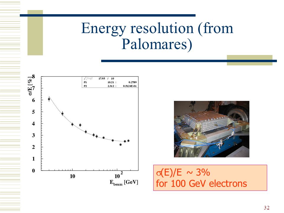 32 Energy resolution (from Palomares)  (E)/E ~ 3% for 100 GeV electrons