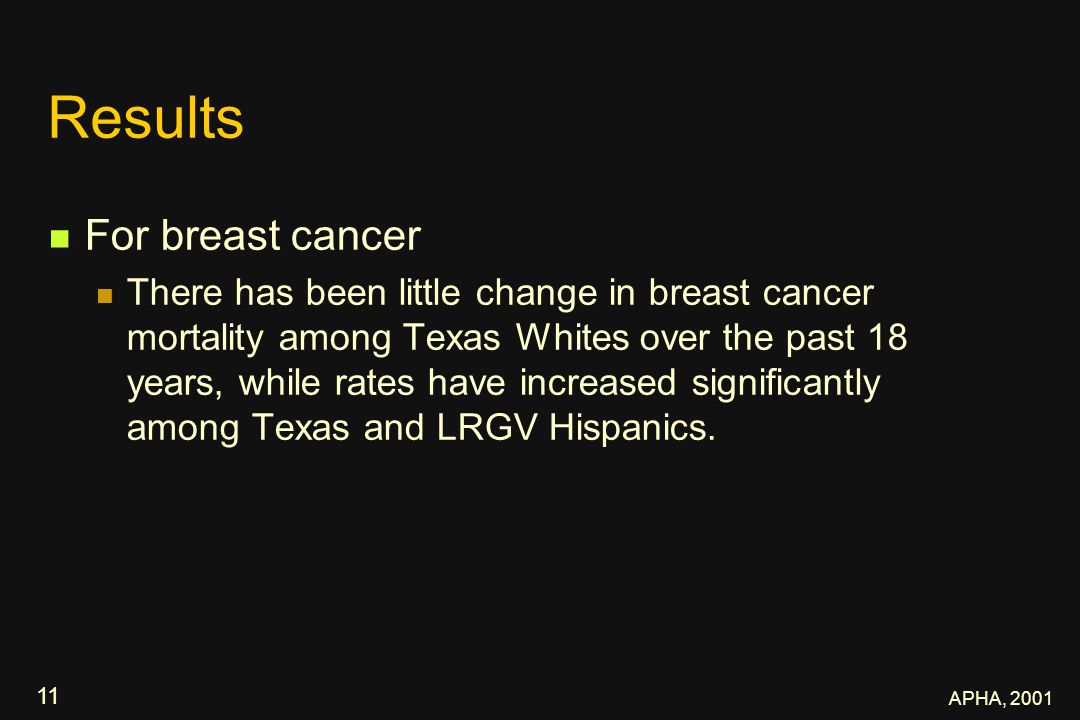 APHA, Results For breast cancer There has been little change in breast cancer mortality among Texas Whites over the past 18 years, while rates have increased significantly among Texas and LRGV Hispanics.