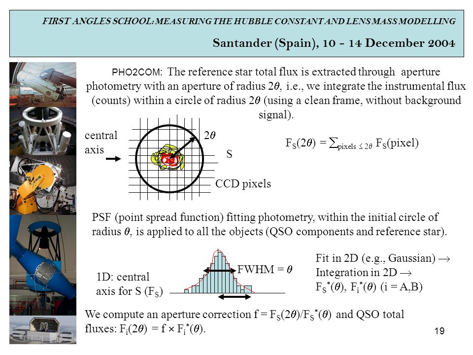 19 FIRST ANGLES SCHOOL: MEASURING THE HUBBLE CONSTANT AND LENS MASS MODELLING Santander (Spain), December 2004 PHO2COM : The reference star total flux is extracted through aperture photometry with an aperture of radius 2 , i.e., we integrate the instrumental flux (counts) within a circle of radius 2  (using a clean frame, without background signal).