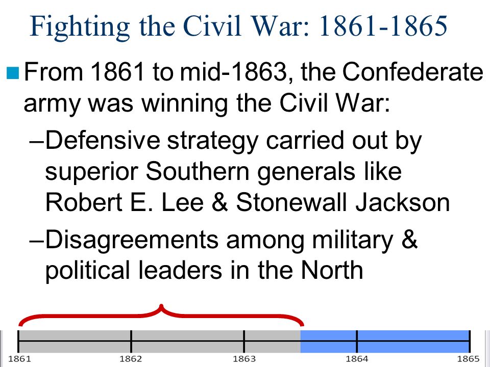 Fighting the Civil War: From 1861 to mid-1863, the Confederate army was winning the Civil War: –Defensive strategy carried out by superior Southern generals like Robert E.