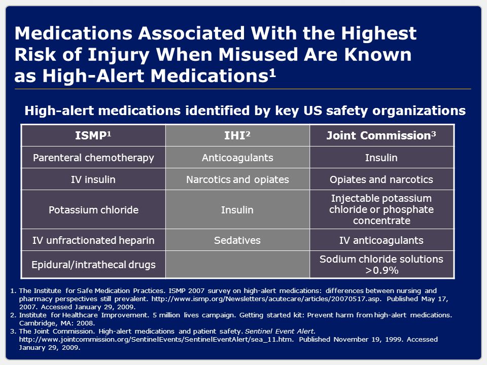 Presented by:Kenny-Joe Wallen Independent Double Checks for High Alert  Medications in the Perioperative period. - ppt download