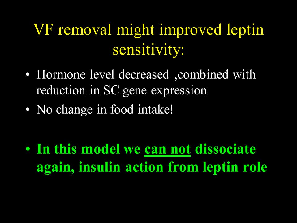 VF removal might improved leptin sensitivity: Hormone level decreased,combined with reduction in SC gene expression No change in food intake.