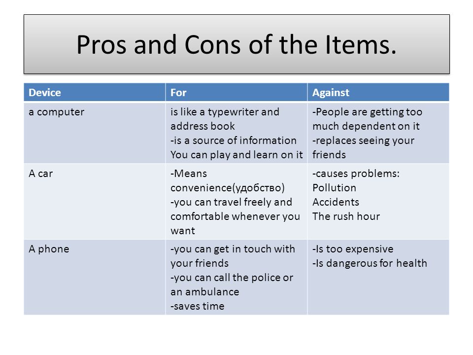 importance of a typewriter Pros and cons of typewriter and computers
