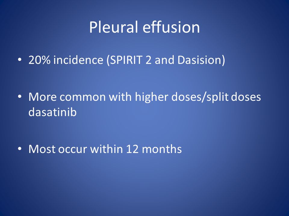 20% incidence (SPIRIT 2 and Dasision) More common with higher doses/split doses dasatinib Most occur within 12 months