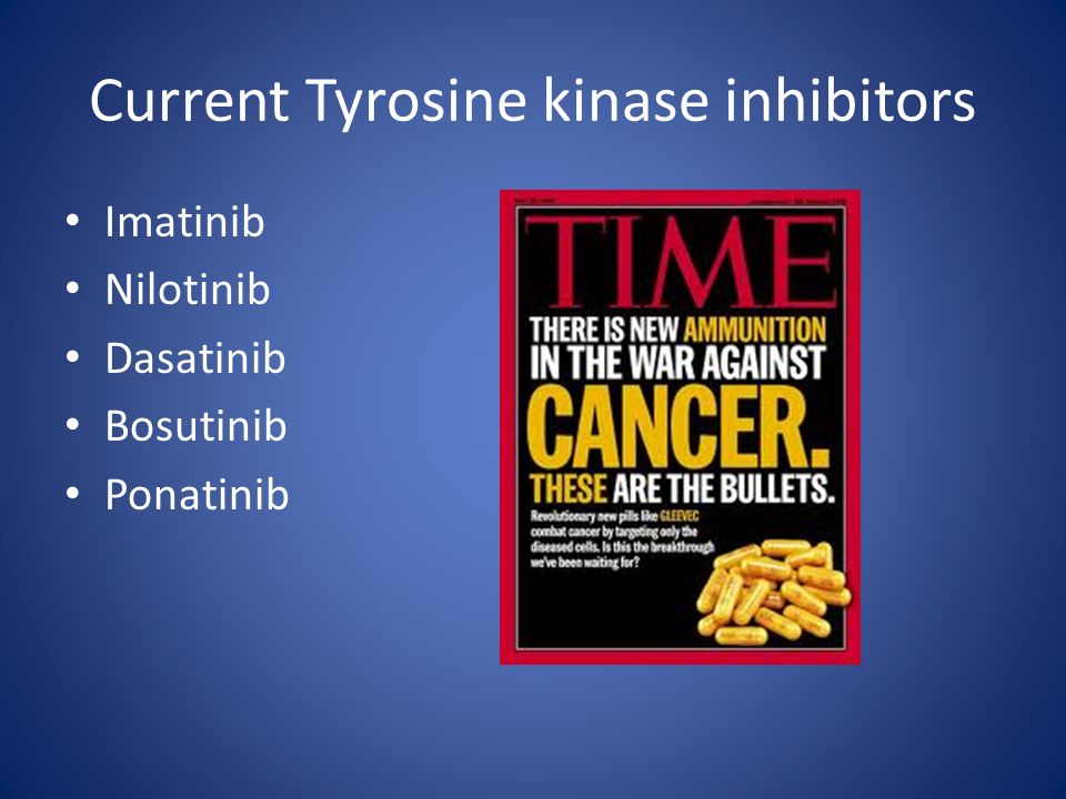 Current Tyrosine kinase inhibitors Imatinib Nilotinib Dasatinib Bosutinib Ponatinib
