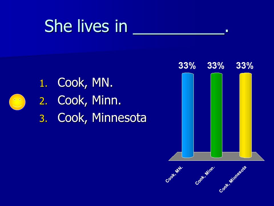 She lives in __________. 1. Cook, MN. 2. Cook, Minn. 3. Cook, Minnesota