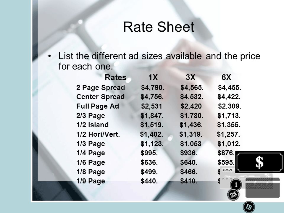 Rate Sheet List the different ad sizes available and the price for each one.