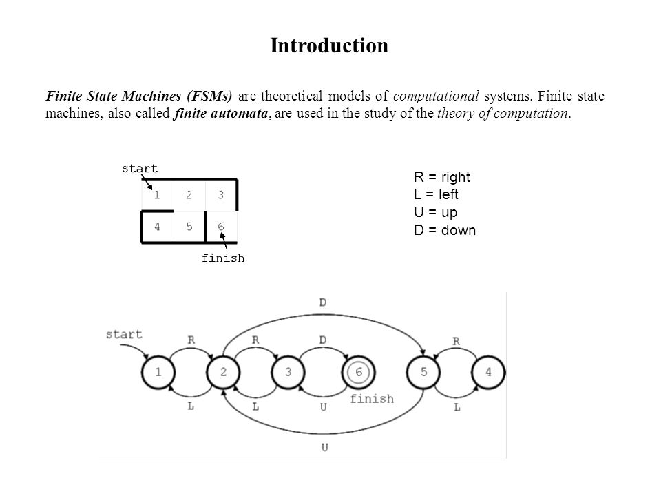 finite state automata toy grammar