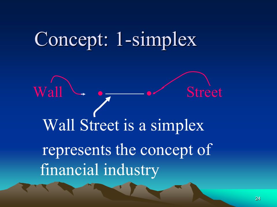 24 Concept: 1-simplex Wall    Street Wall Street is a simplex represents the concept of financial industry