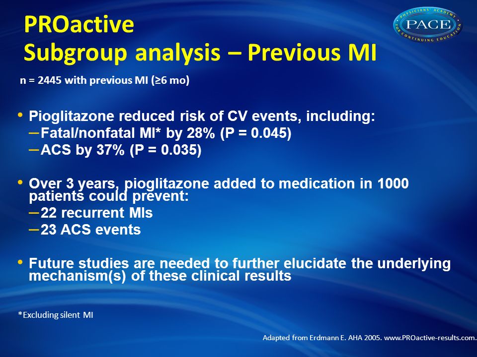 PROactive Subgroup analysis – Previous MI Pioglitazone reduced risk of CV events, including: – Fatal/nonfatal MI* by 28% (P = 0.045) – ACS by 37% (P = 0.035) Over 3 years, pioglitazone added to medication in 1000 patients could prevent: – 22 recurrent MIs – 23 ACS events Future studies are needed to further elucidate the underlying mechanism(s) of these clinical results Adapted from Erdmann E.