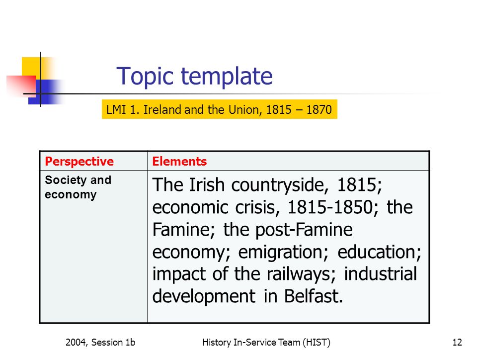 2004, Session 1bHistory In-Service Team (HIST)12 Topic template PerspectiveElements Society and economy The Irish countryside, 1815; economic crisis, ; the Famine; the post-Famine economy; emigration; education; impact of the railways; industrial development in Belfast.