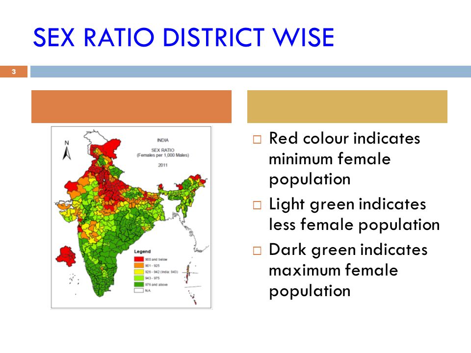 SEX RATIO DISTRICT WISE  Red colour indicates minimum female population  Light green indicates less female population  Dark green indicates maximum female population 3