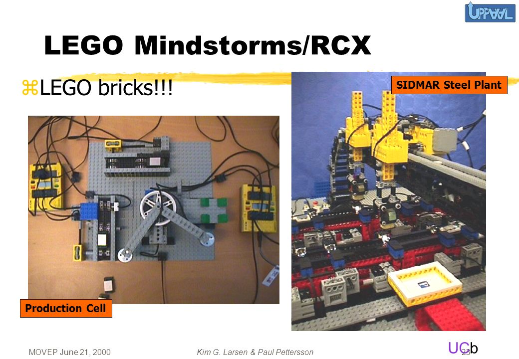 MOVEP June 21, 2000Kim G. Larsen & Paul Pettersson UCb 23 LEGO Mindstorms/RCX zLEGO bricks!!.