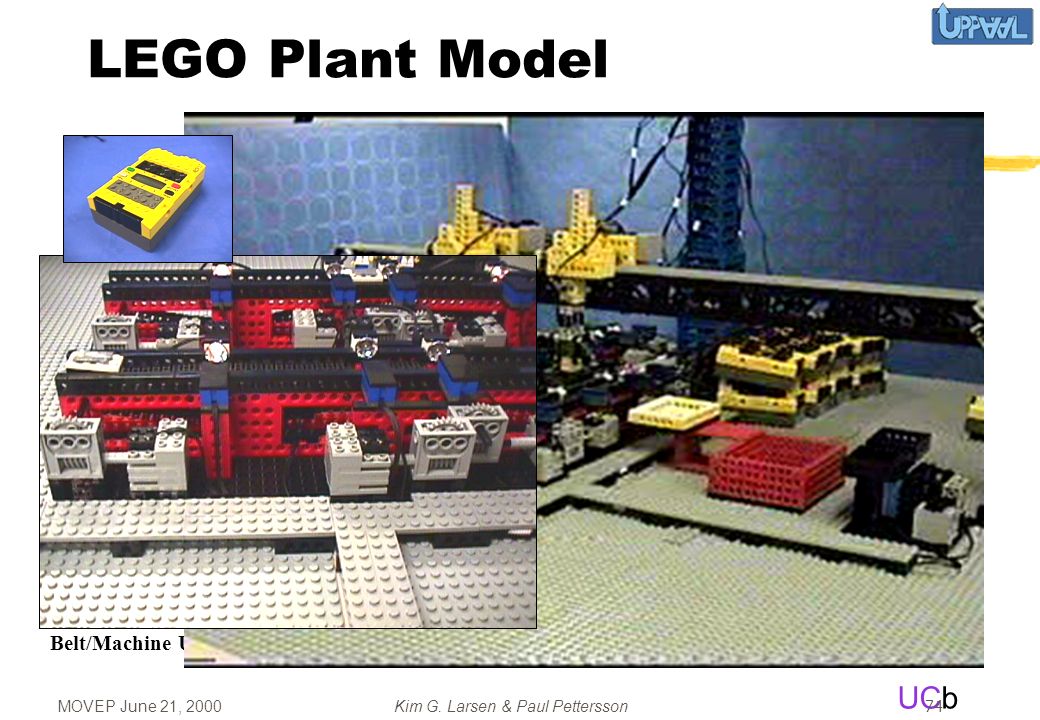 MOVEP June 21, 2000Kim G. Larsen & Paul Pettersson UCb 74 LEGO Plant Model Belt/Machine Unit.