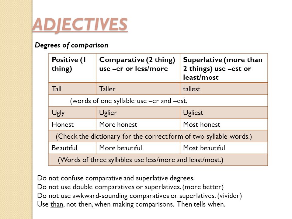 Use er ist. Degrees of Comparison positive Comparative Superlative. Less adjective. Degrees of Comparison of adjectives more less. Adjective degrees bit.
