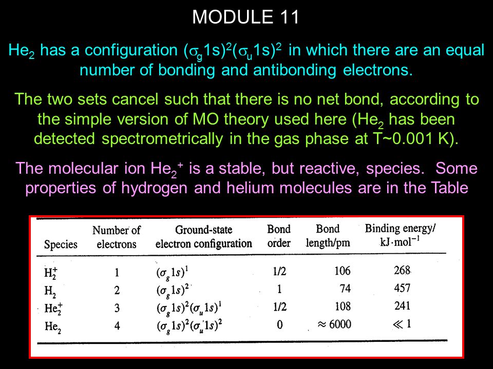 MODULE 11 He 2 has a configuration (  g 1s) 2 (  u 1s) 2 in which there are an equal number of bonding and antibonding electrons.