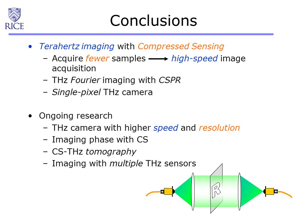 Conclusions Terahertz imaging with Compressed Sensing –Acquire fewer samples high-speed image acquisition –THz Fourier imaging with CSPR –Single-pixel THz camera Ongoing research –THz camera with higher speed and resolution –Imaging phase with CS –CS-THz tomography –Imaging with multiple THz sensors