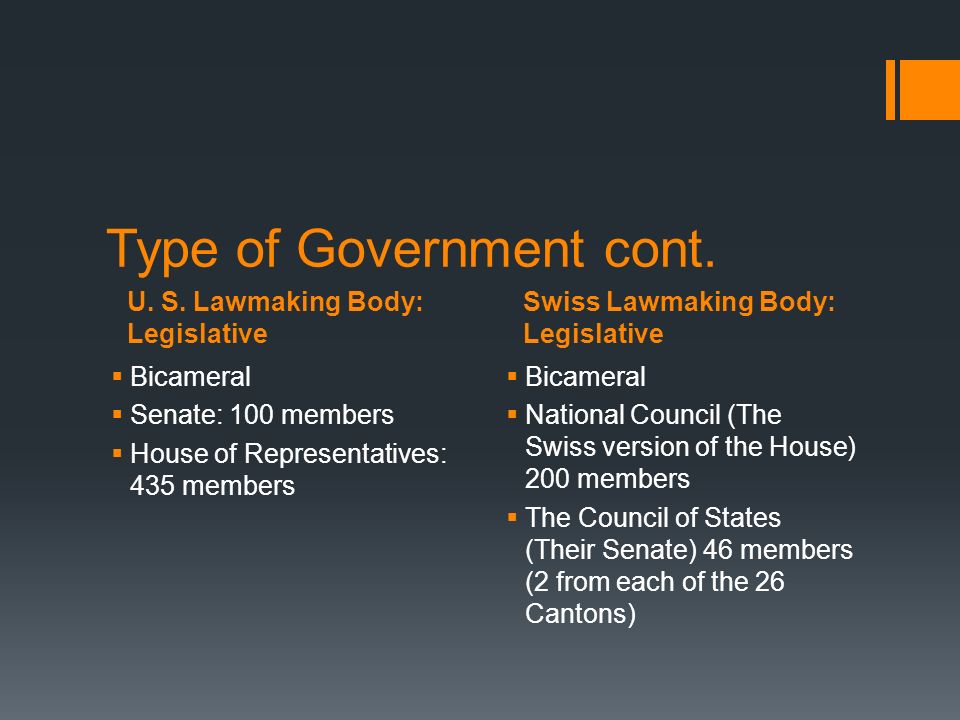 Comparing Governments Switzerland V S Usa By Chad Brubaker Switzerland V S Usa By Chad Brubaker