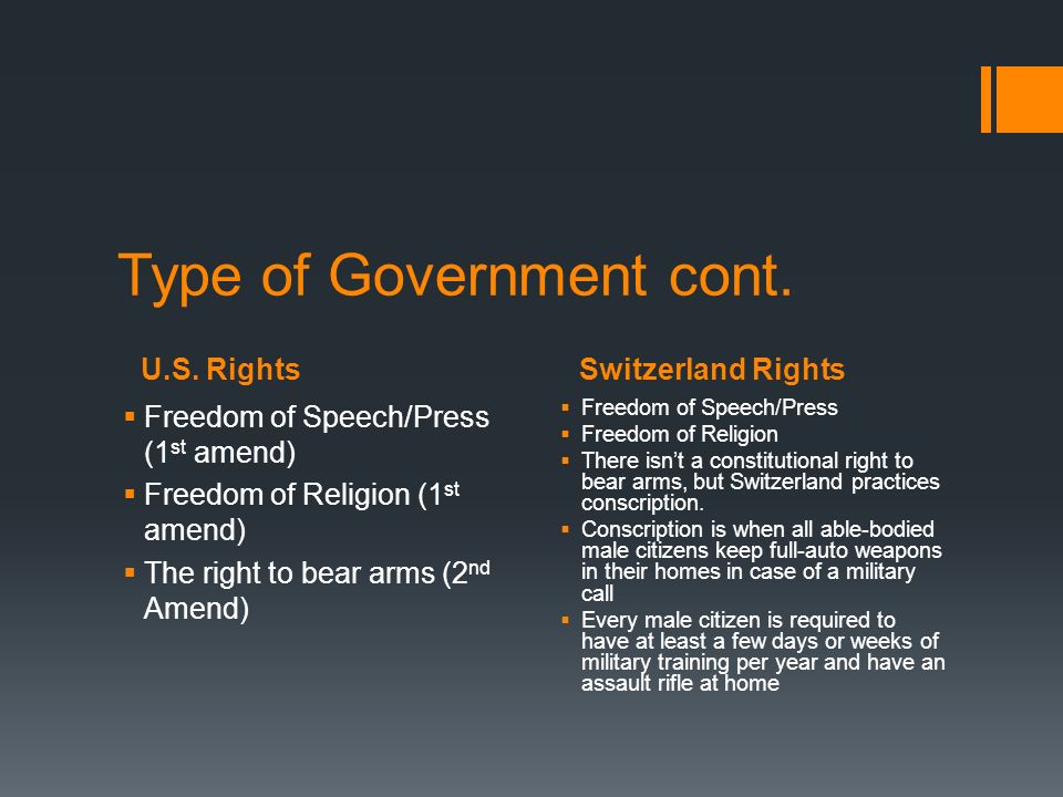 Comparing Governments Switzerland V S Usa By Chad Brubaker Ppt 4 U S Rightsswitzerland