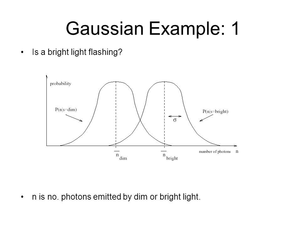 Gaussian Example: 1 Is a bright light flashing n is no. photons emitted by dim or bright light.
