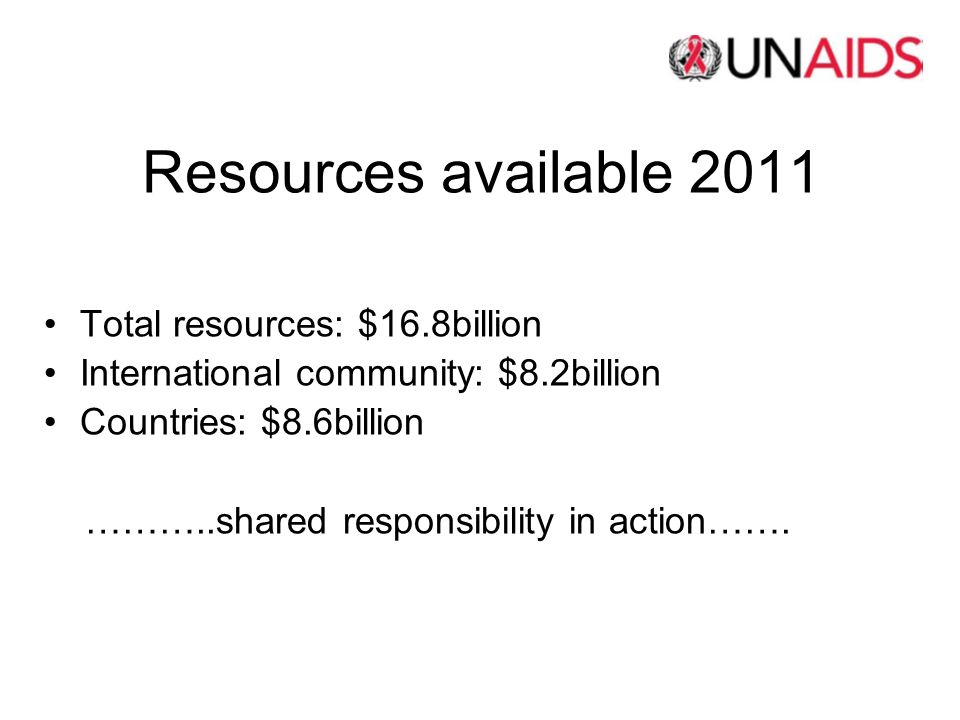 Resources available 2011 Total resources: $16.8billion International community: $8.2billion Countries: $8.6billion ………..shared responsibility in action…….