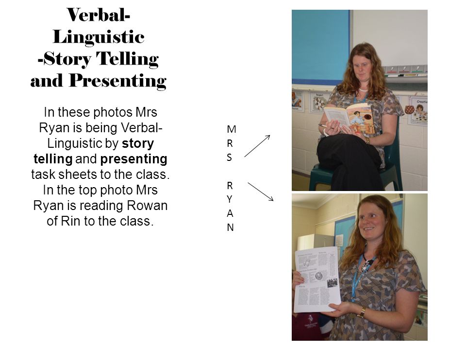 Verbal- Linguistic -Story Telling and Presenting In these photos Mrs Ryan is being Verbal- Linguistic by story telling and presenting task sheets to the class.