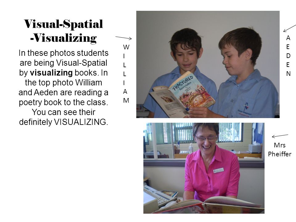 Visual-Spatial -Visualizing In these photos students are being Visual-Spatial by visualizing books.
