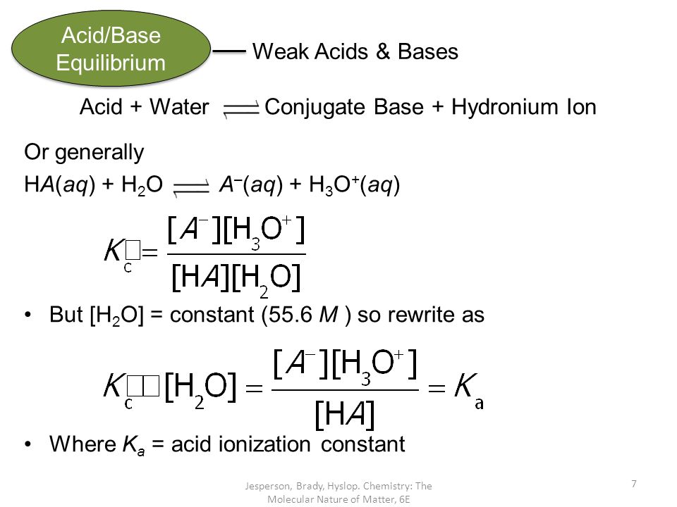 Acid/Base Equilibrium Weak Acids & Bases Jesperson, Brady, Hyslop.