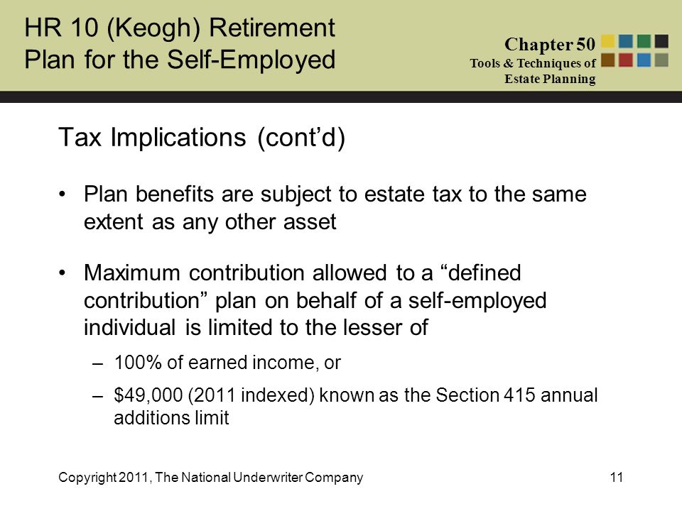 HR 10 (Keogh) Retirement Plan for the SelfEmployed Chapter 50 Tools