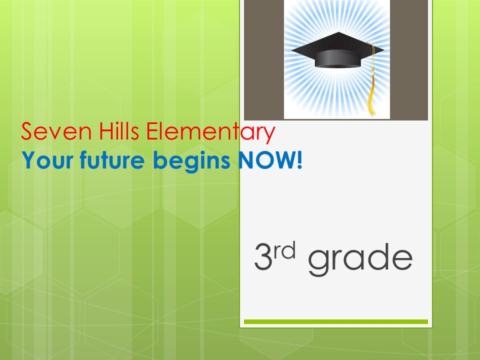 Seven Hills Elementary Your future begins NOW! 3 rd grade