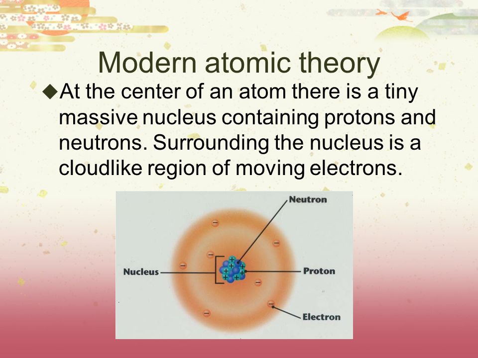 Modern atomic theory  At the center of an atom there is a tiny massive nucleus containing protons and neutrons.
