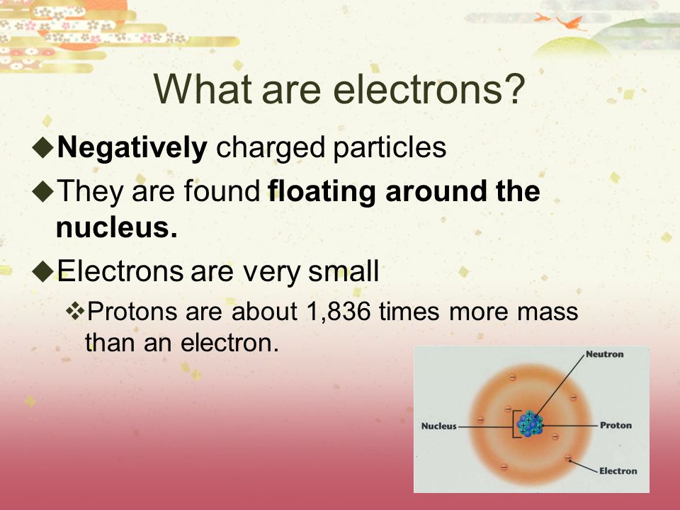 What are electrons.  Negatively charged particles  They are found floating around the nucleus.