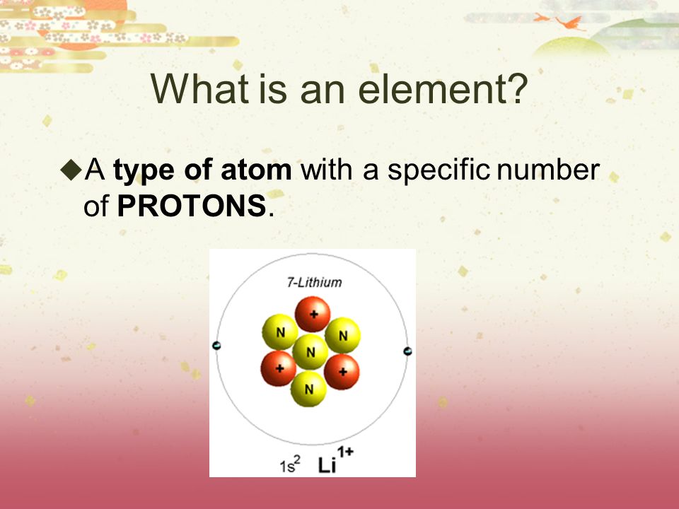 What is an element  A type of atom with a specific number of PROTONS.