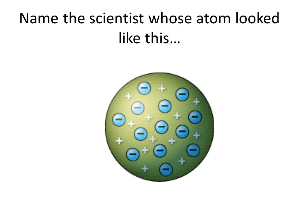 Name the scientist whose atom looked like this…