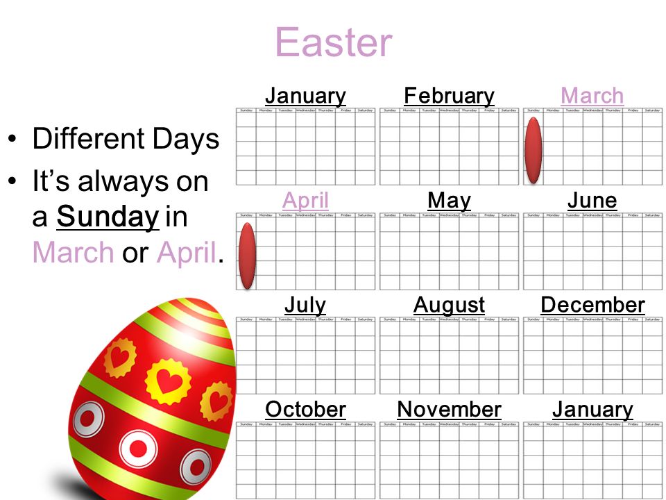 AprilMayJune JanuaryFebruaryMarch JulyAugustDecember OctoberNovemberJanuary Easter Different Days It’s always on a Sunday in March or April.