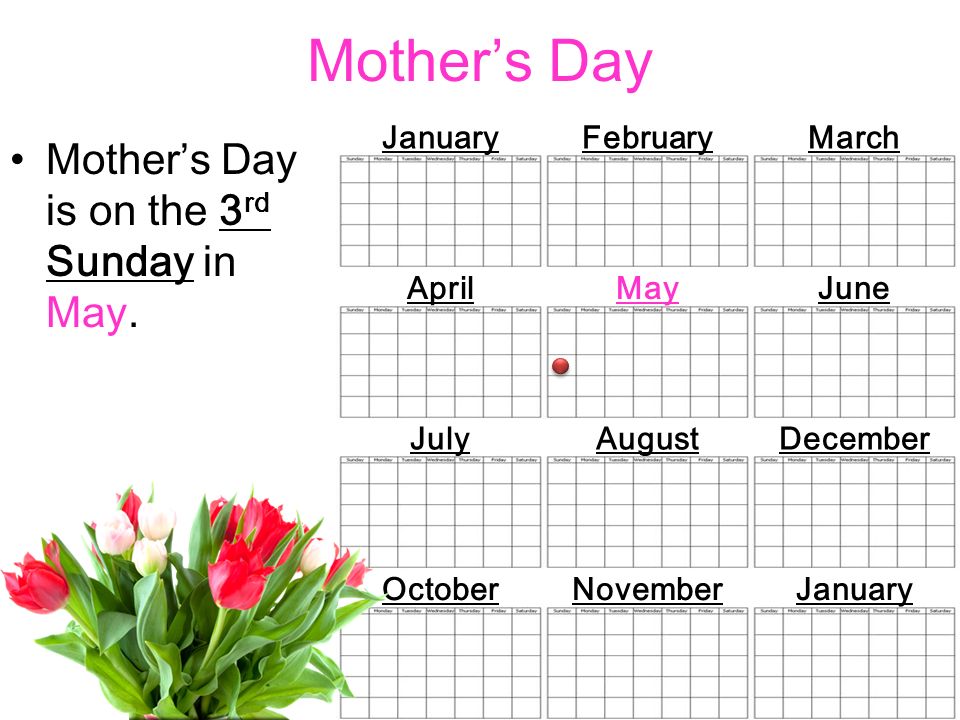 Mother’s Day AprilMayJune JanuaryFebruaryMarch JulyAugustDecember OctoberNovemberJanuary Mother’s Day is on the 3 rd Sunday in May.