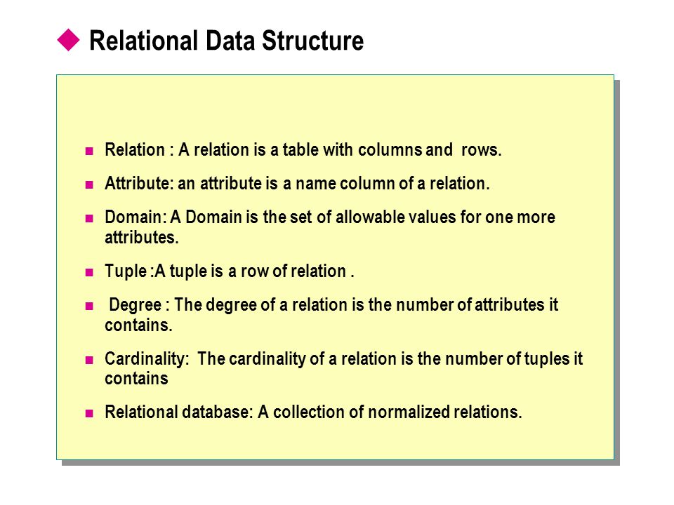 Module 3 The Relational Model. Overview Terminology Relational